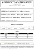 Featured Product: Refrigerator / Freezer CDC Compliant Vaccine WiFi Temperature Monitoring, Alarm & Alert System